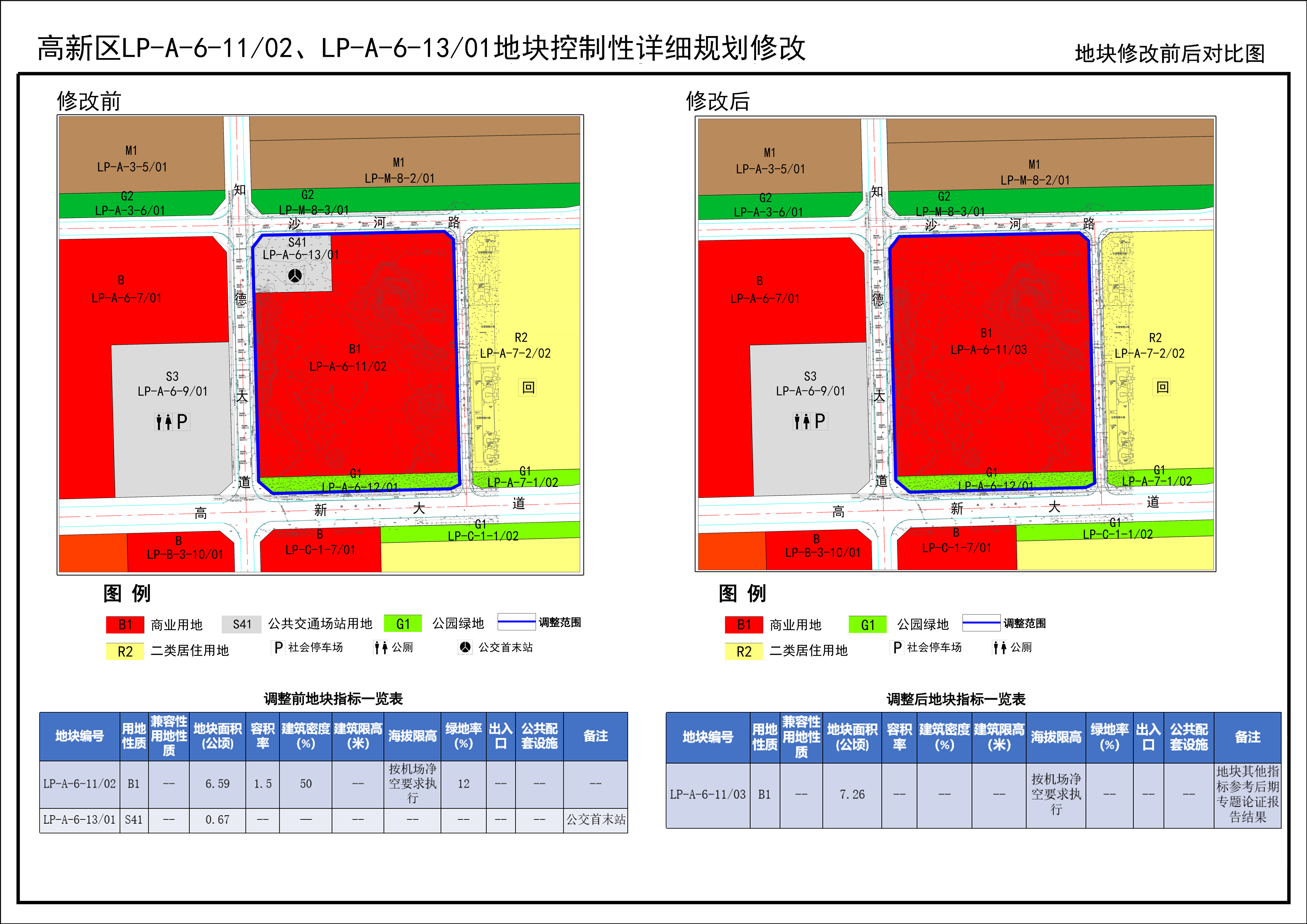 03高新区LP-A-6-11-02、LP-A-6-13-01地块公示.jpg